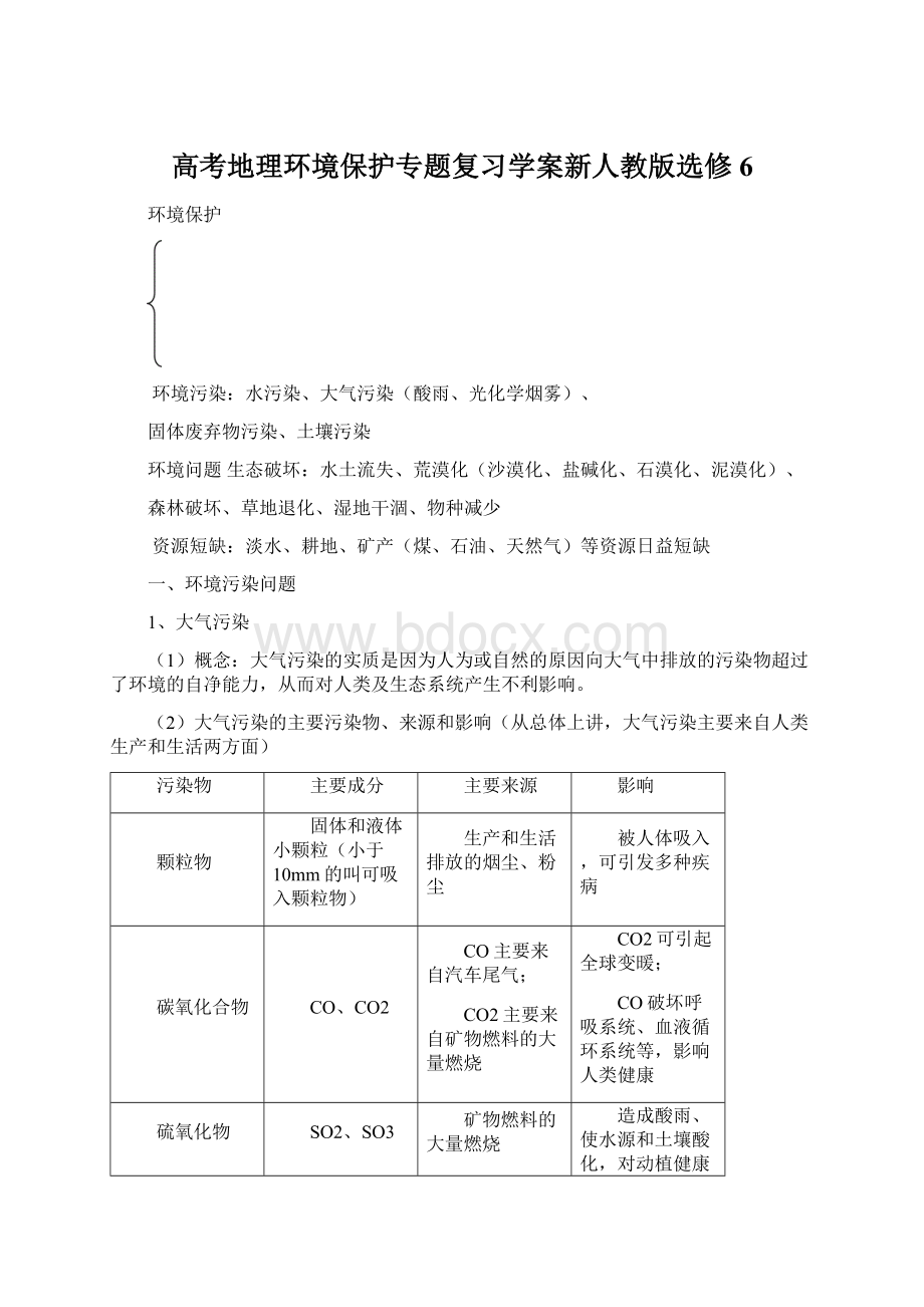 高考地理环境保护专题复习学案新人教版选修6.docx_第1页