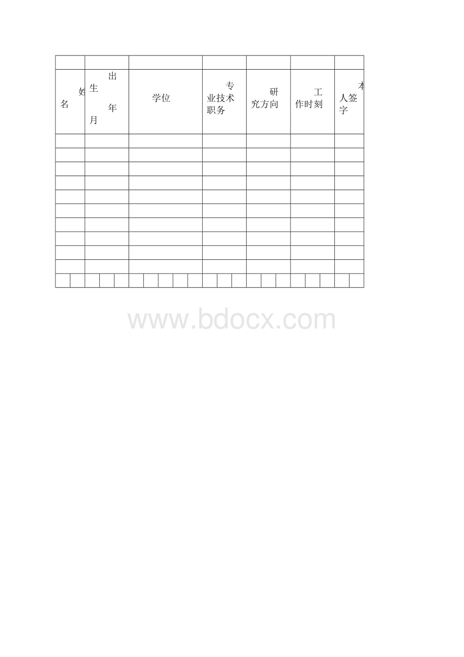 医学院创新团队建设计划申请书Word下载.docx_第3页