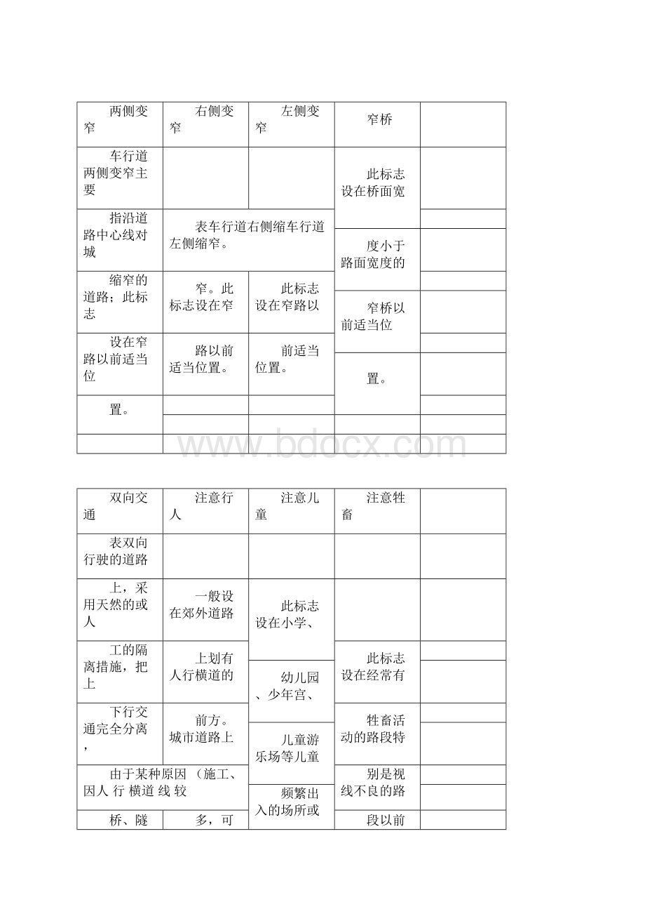 道路交通安全标志大全和标线.docx_第3页