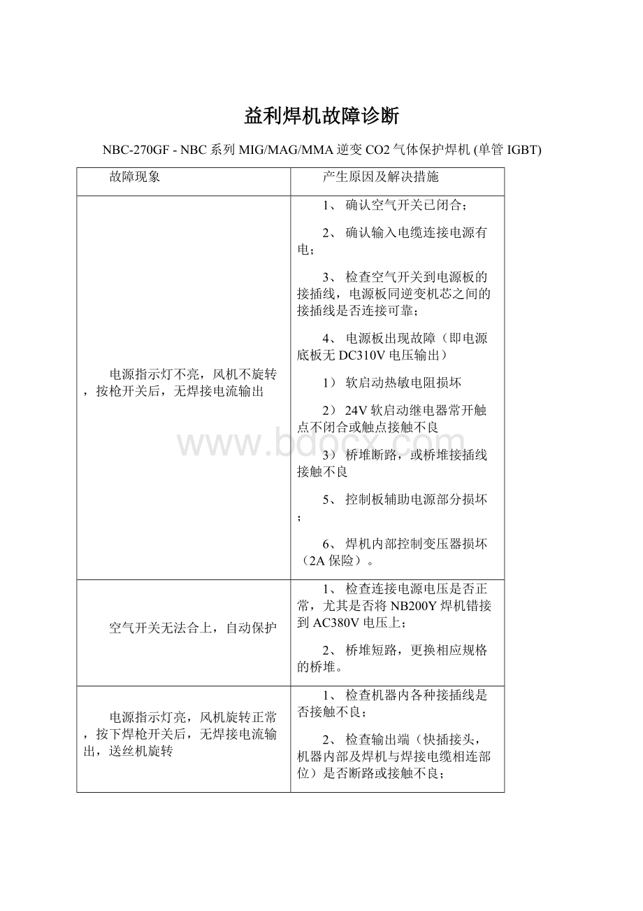 益利焊机故障诊断.docx