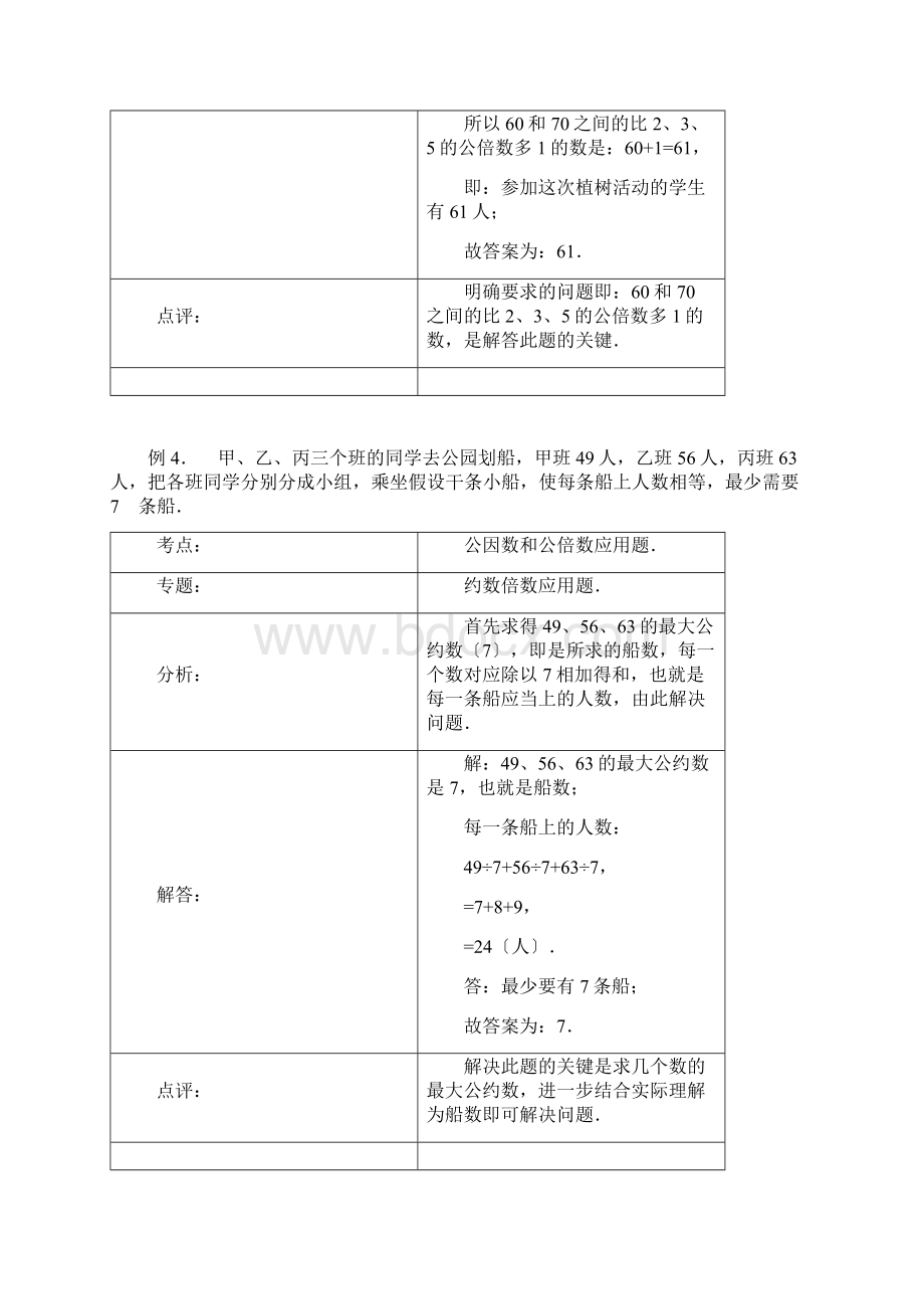 公因数和公倍数应用题答案文档格式.docx_第3页