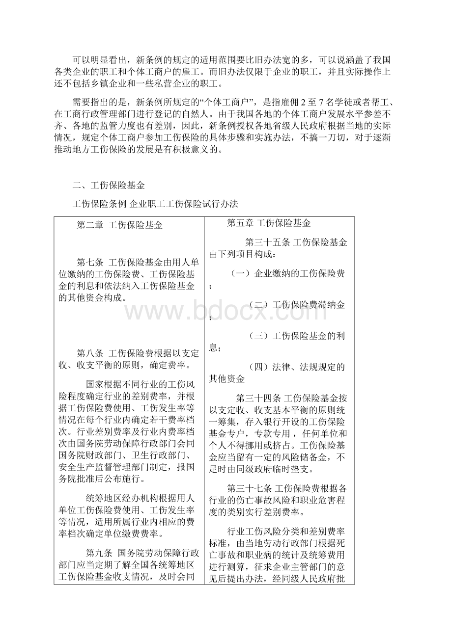 工伤保险条例与企业职工工伤保险试行办法比较研究.docx_第2页