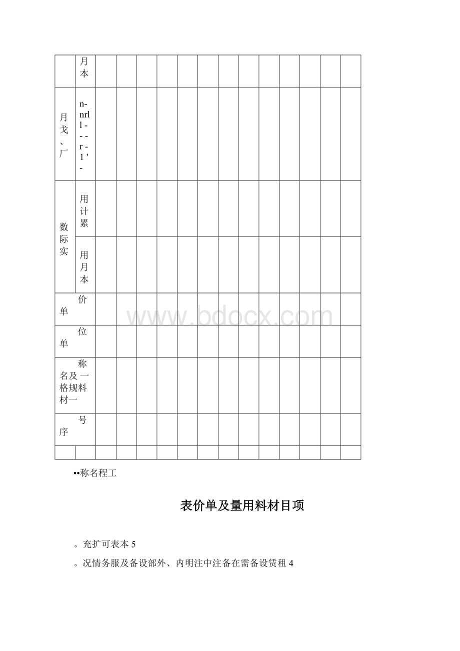 成本控制通用表格Word文件下载.docx_第2页