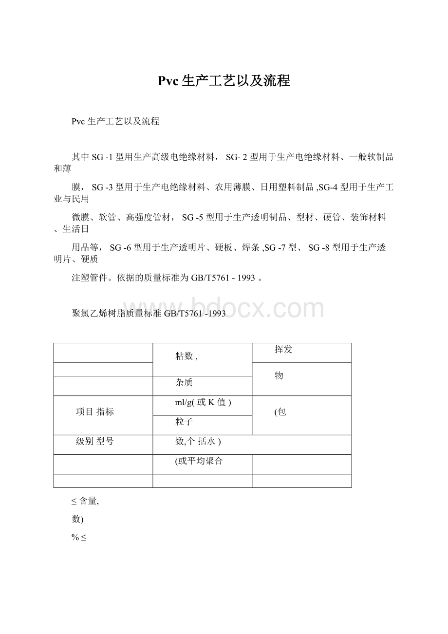 Pvc生产工艺以及流程.docx_第1页