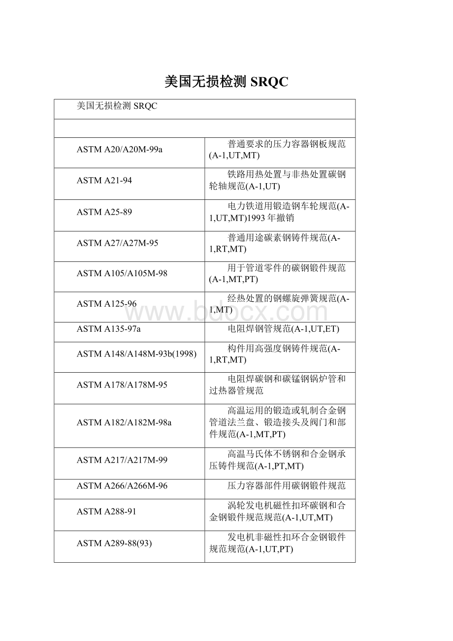 美国无损检测SRQCWord下载.docx_第1页