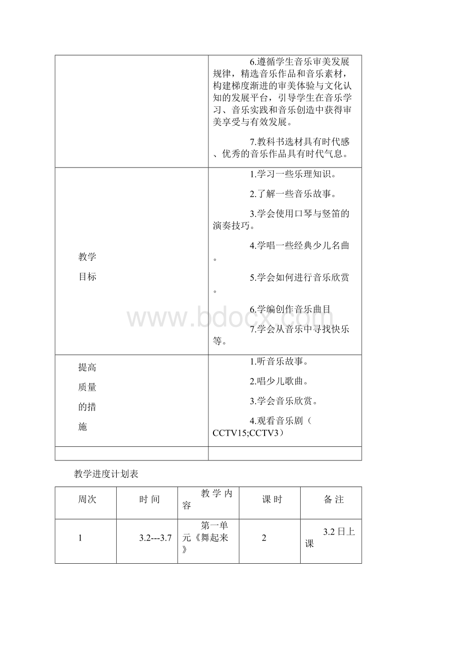 小学四年级下册音乐教案新部编本全册.docx_第2页