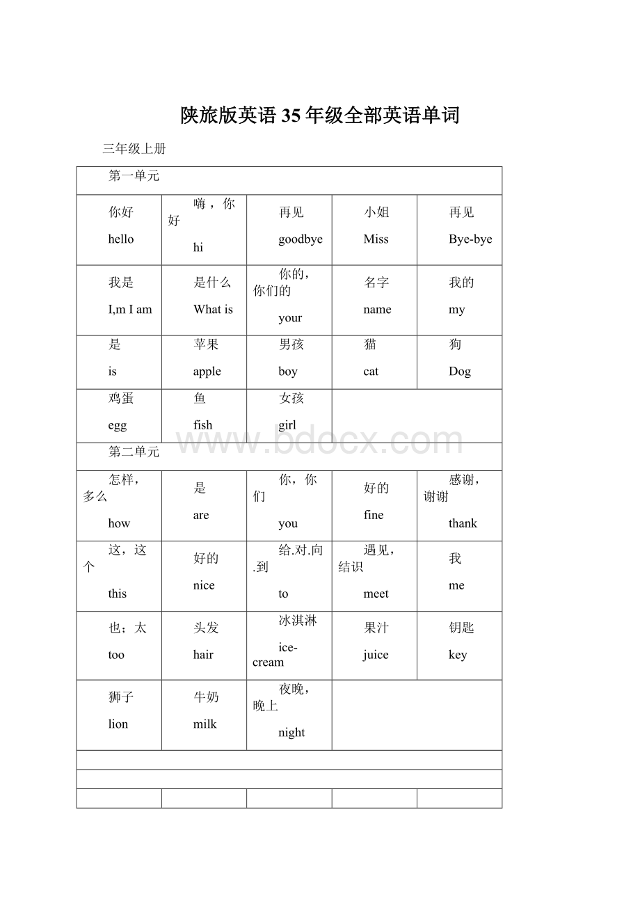 陕旅版英语35年级全部英语单词.docx_第1页