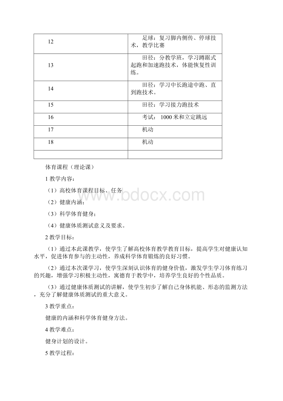 郑州大学西亚斯国际学院大一公体教案.docx_第2页