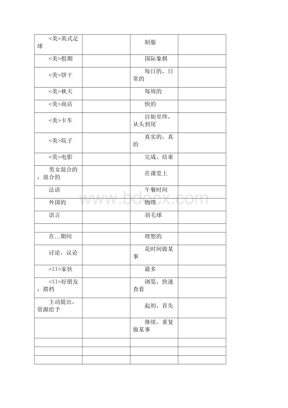 译林版八年级上册英语单词默写表Word格式文档下载.docx_第3页