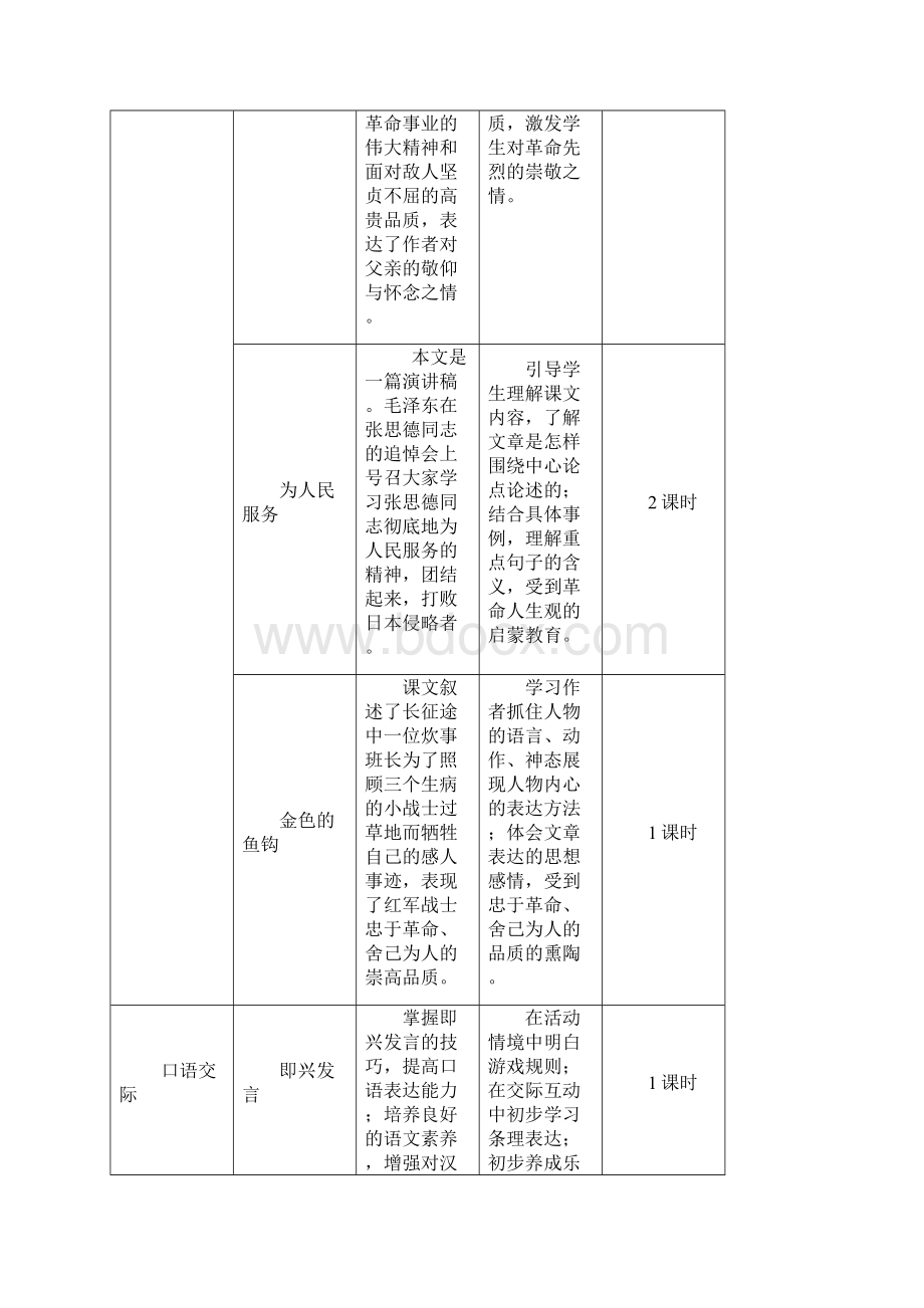 10 古诗三首教案Word下载.docx_第2页