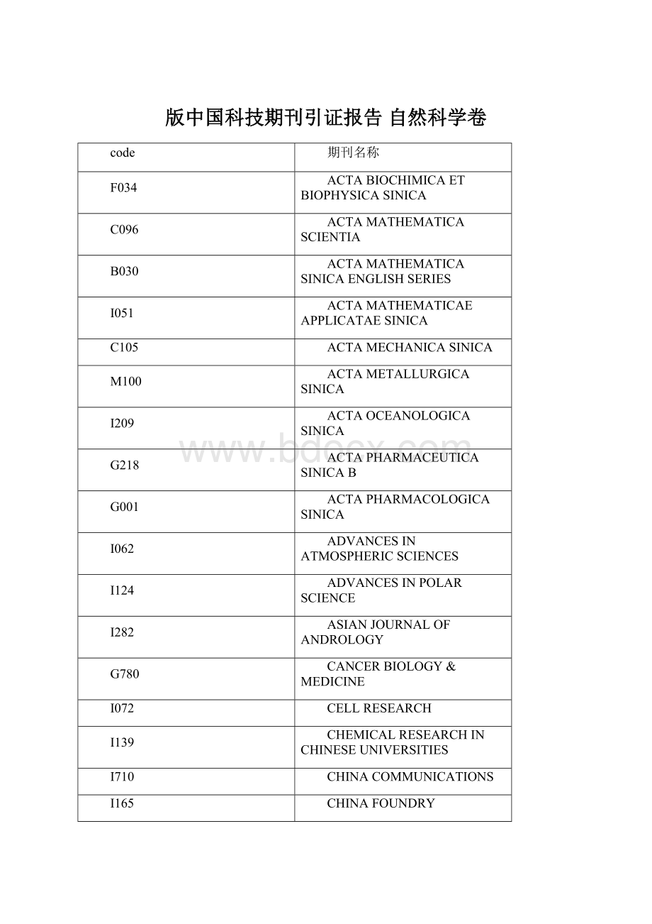 版中国科技期刊引证报告 自然科学卷.docx