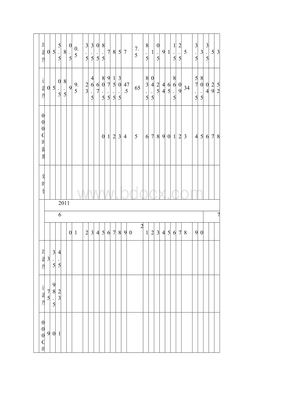 混凝土同条件试件养护记录.docx_第3页