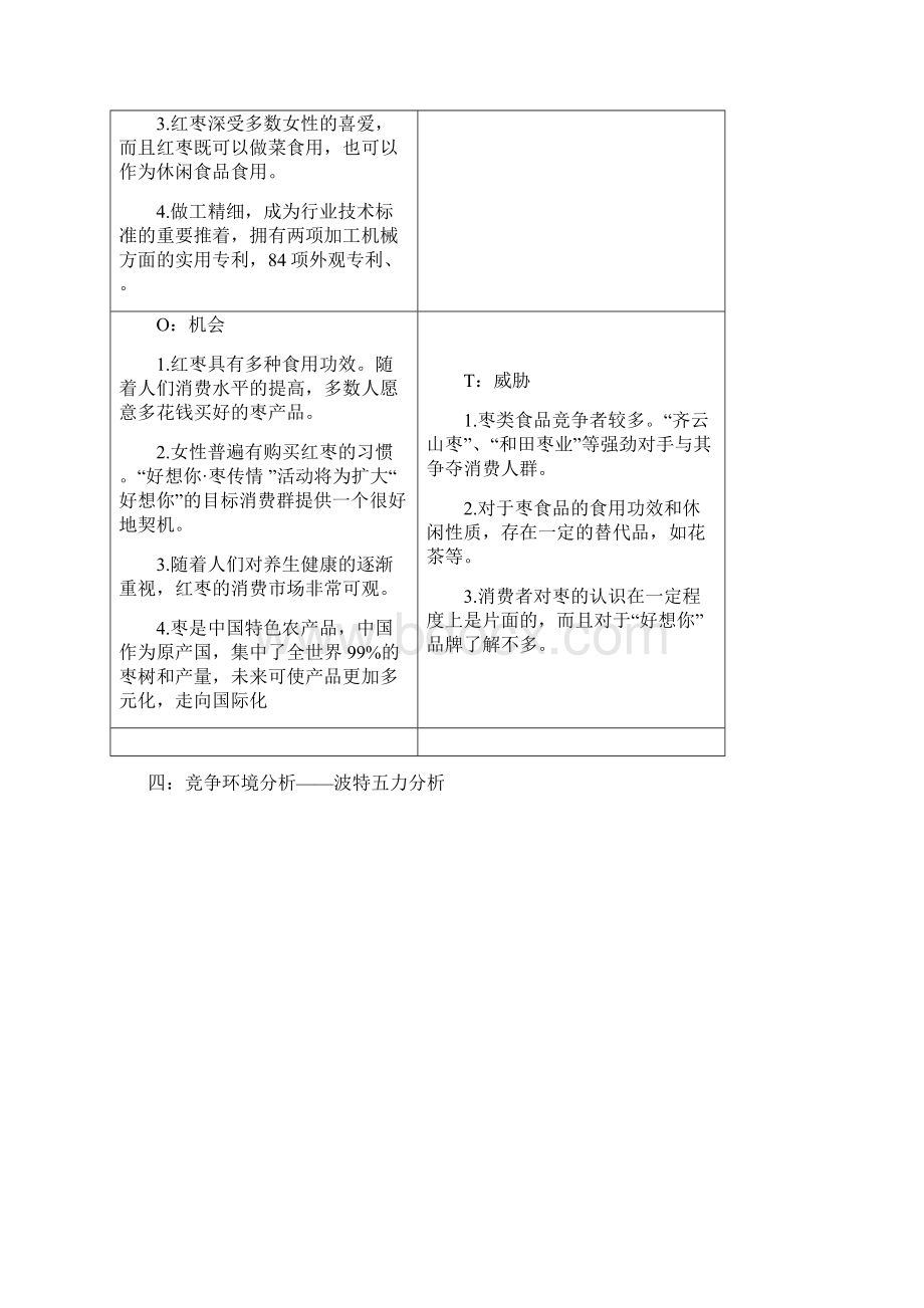 好想你财务报表分析.docx_第2页