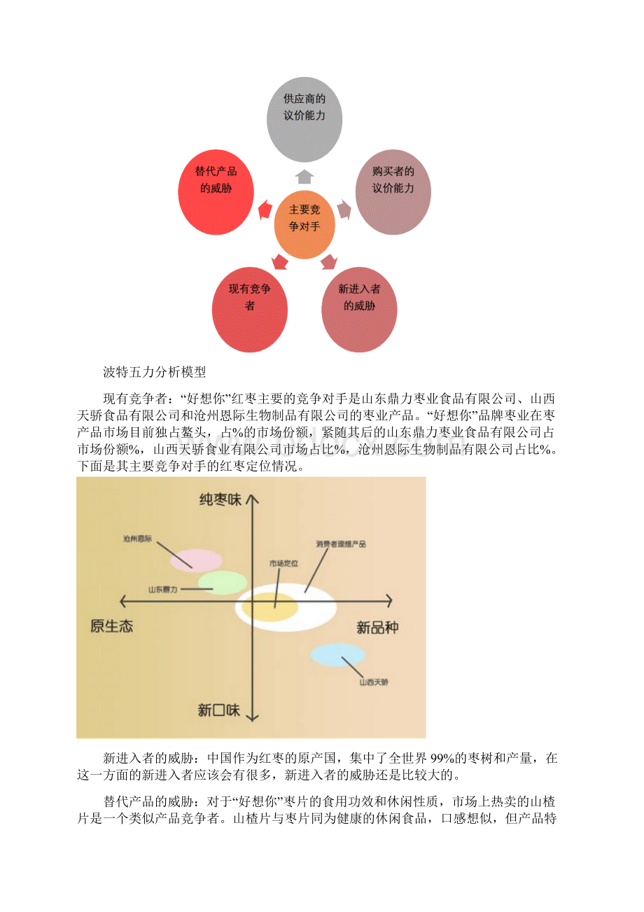 好想你财务报表分析.docx_第3页