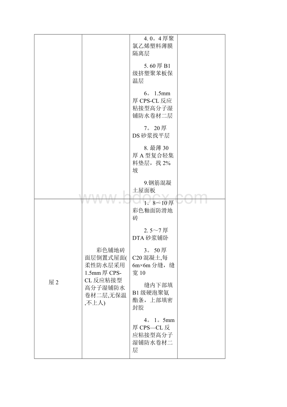 屋面工程施工方案.docx_第2页