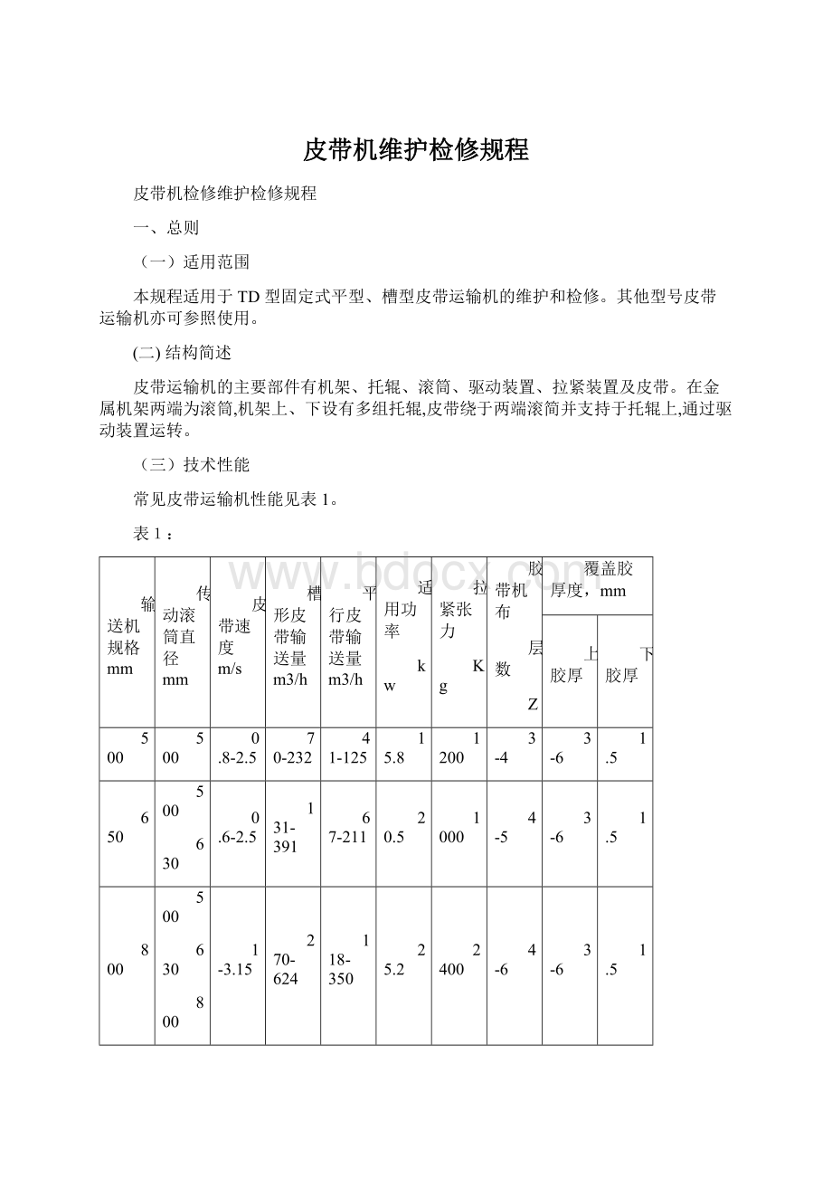 皮带机维护检修规程Word格式.docx