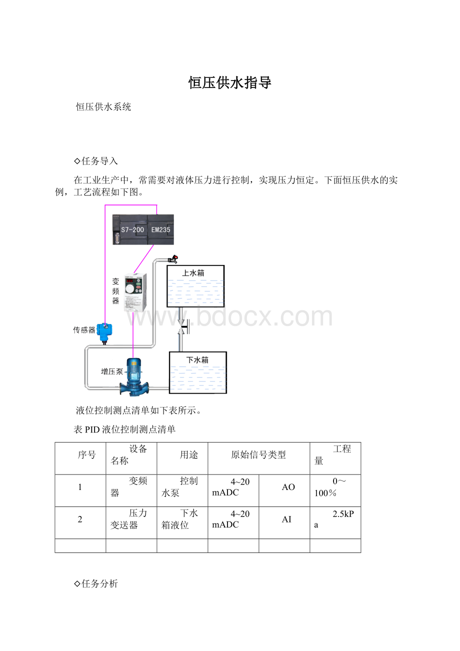 恒压供水指导Word文件下载.docx_第1页