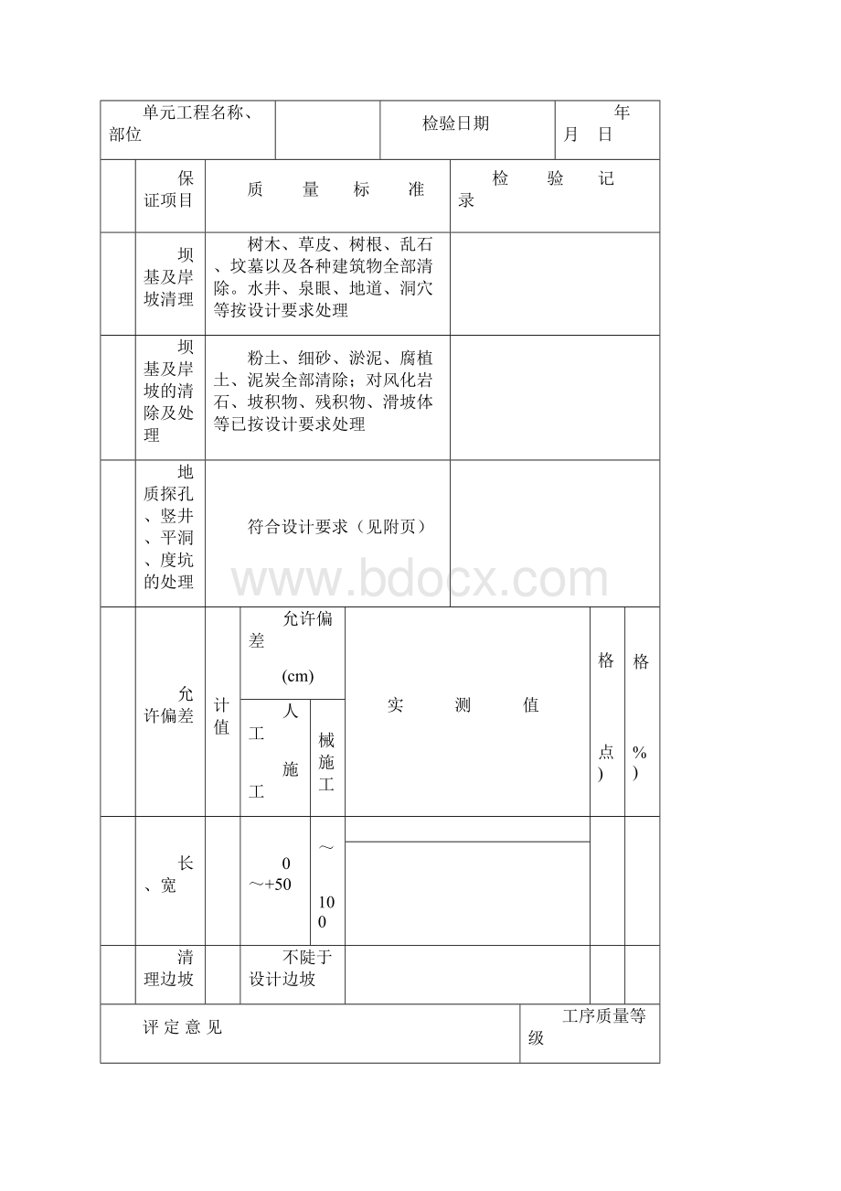 水利水电工程专用表格.docx_第2页