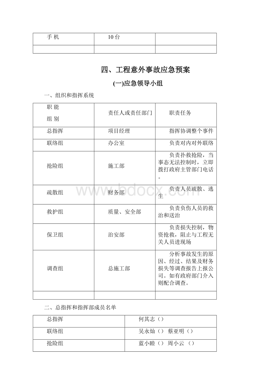 预防应急预案专项施工方案.docx_第3页