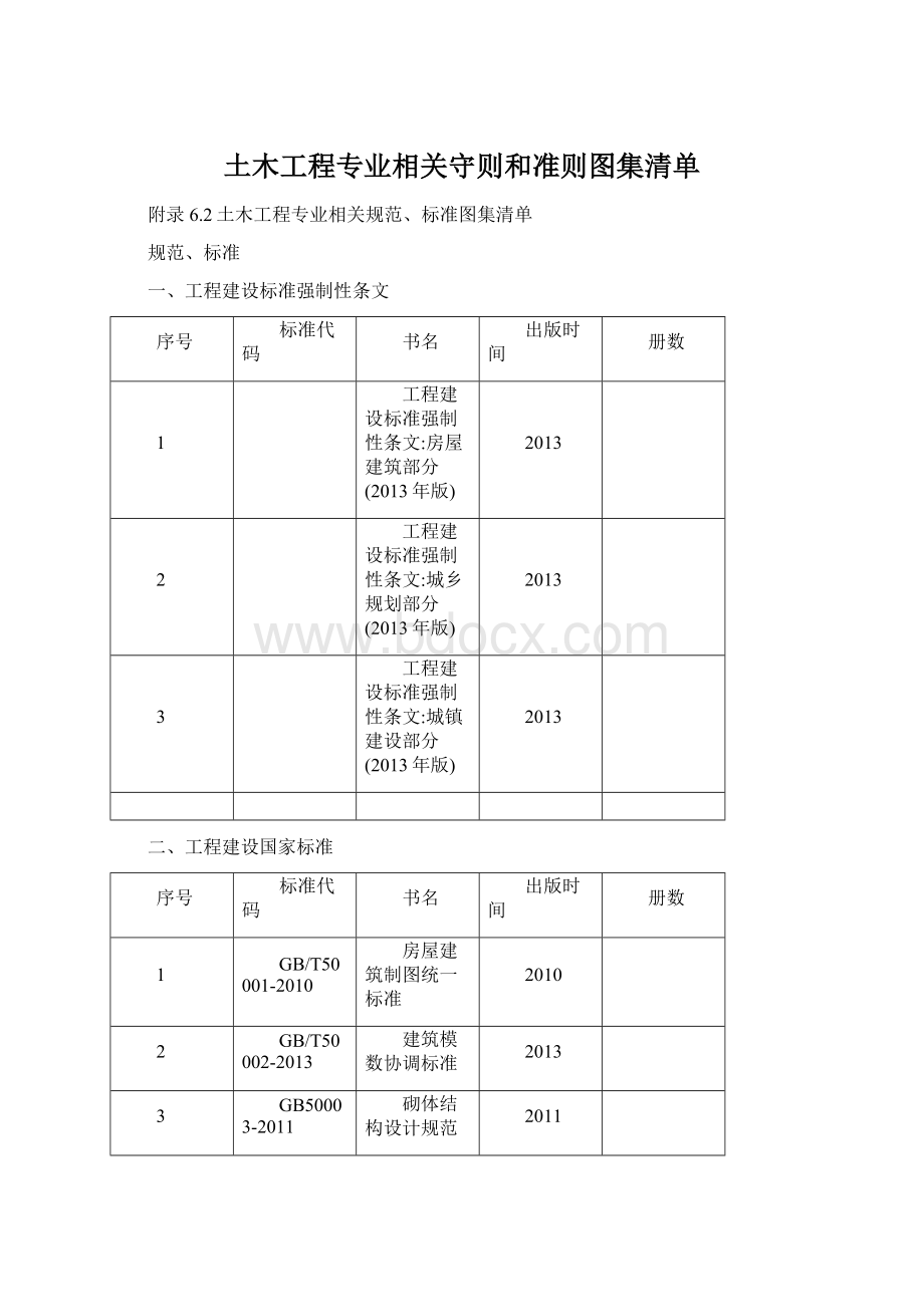 土木工程专业相关守则和准则图集清单.docx_第1页