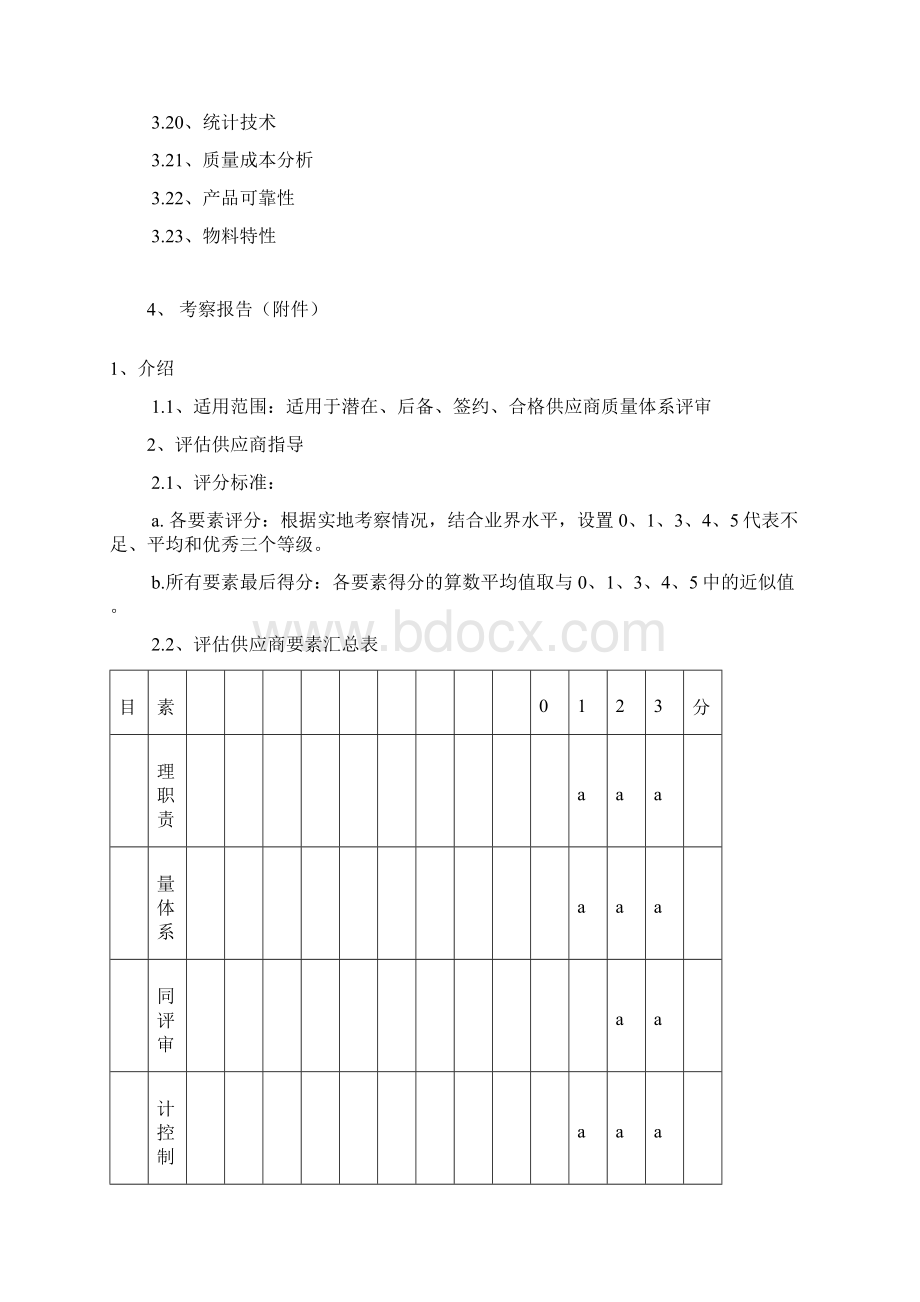 供应商现场审计标准.docx_第2页