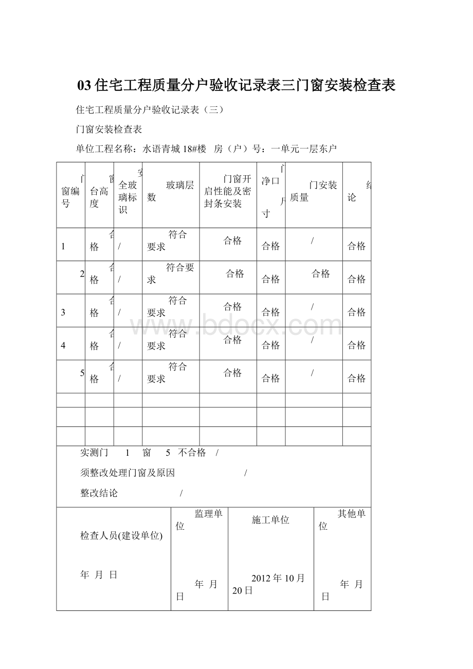 03住宅工程质量分户验收记录表三门窗安装检查表文档格式.docx