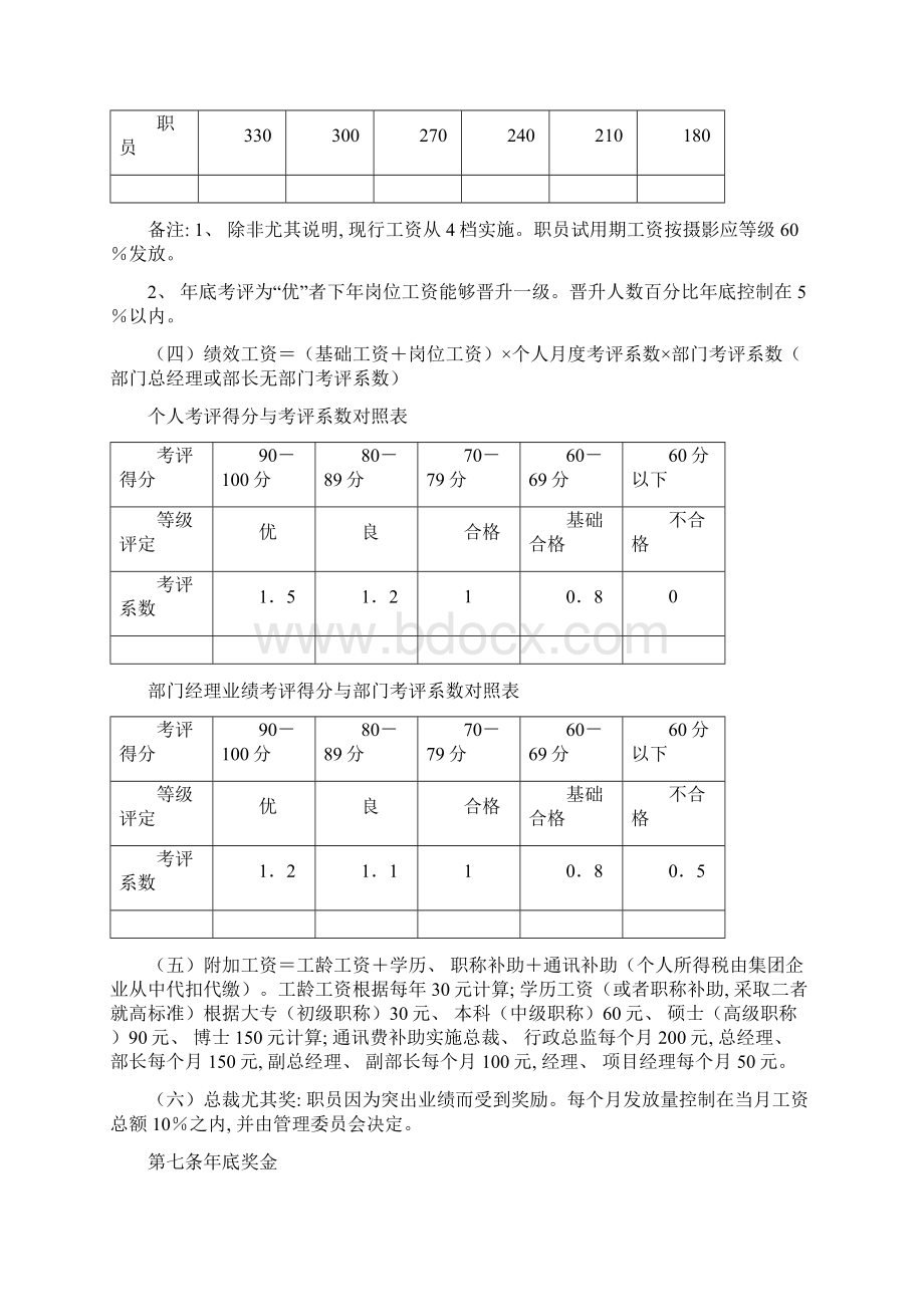 明达集团薪酬核心制度终Word文档下载推荐.docx_第3页