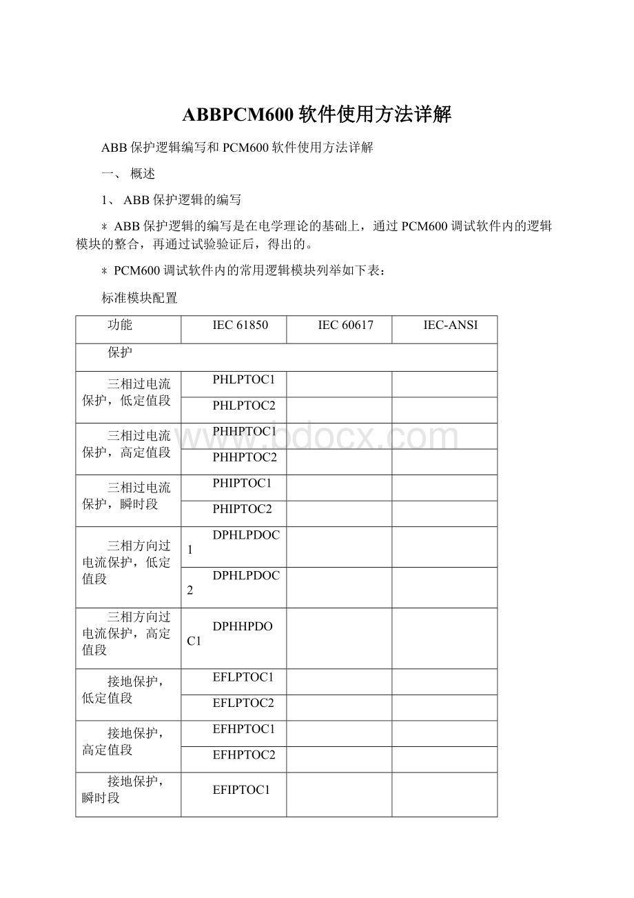 ABBPCM600软件使用方法详解Word格式文档下载.docx