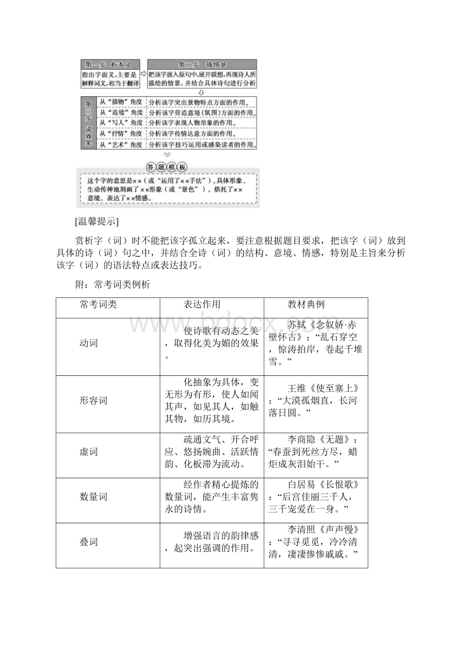 新高考语文一轮通用版教师用书第2部分 专题4 古代诗歌鉴赏 第3讲 鉴赏古代诗歌语言.docx_第2页