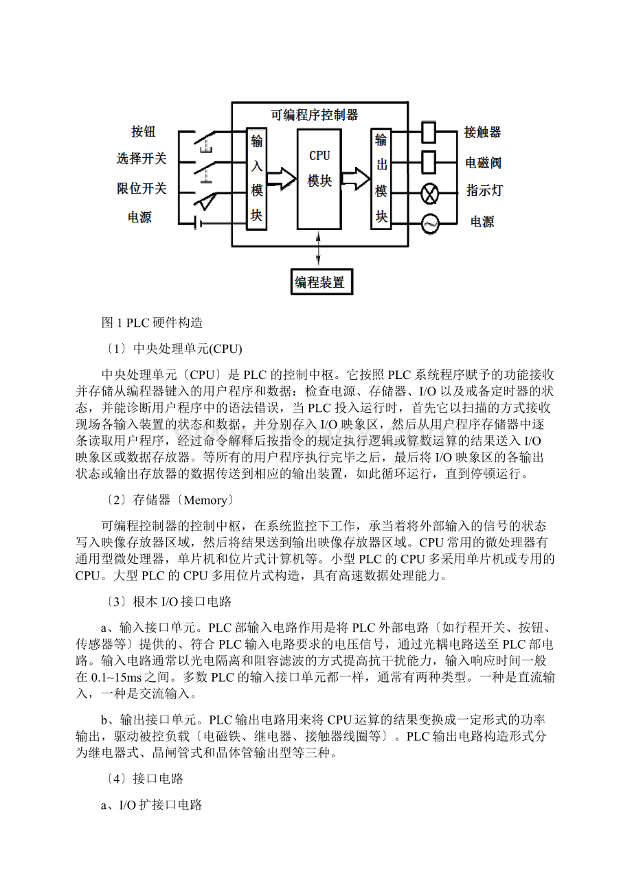 基于PLC的六路抢答器系统设计.docx_第3页