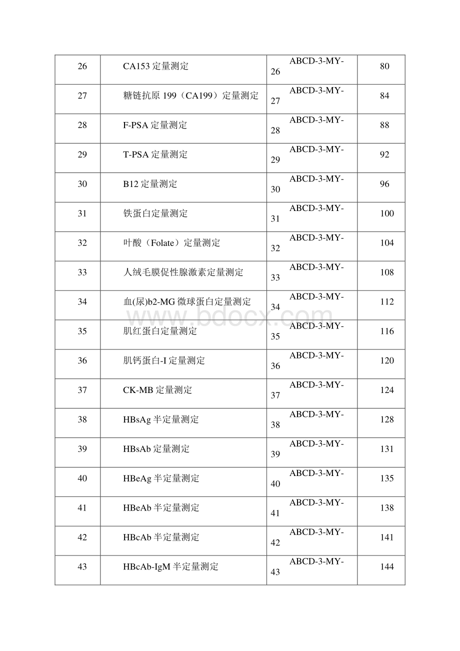 检验医学SOP文件4免疫室作业指导书教材.docx_第3页