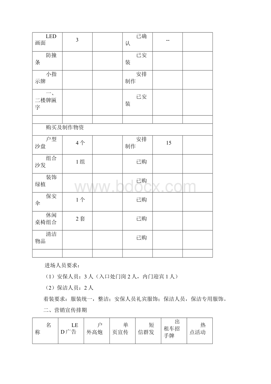 房地产售楼处开放活动方案.docx_第3页