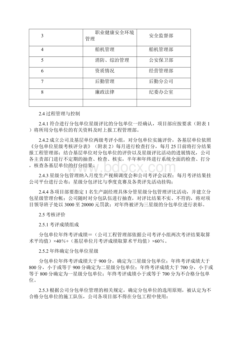 2分包管理星级分包评比.docx_第2页