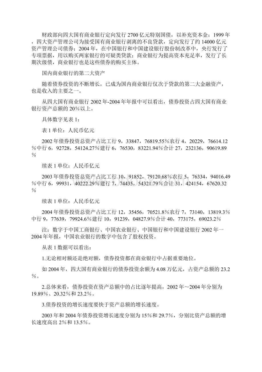 中国国际会计准则差异分析Word文档格式.docx_第3页