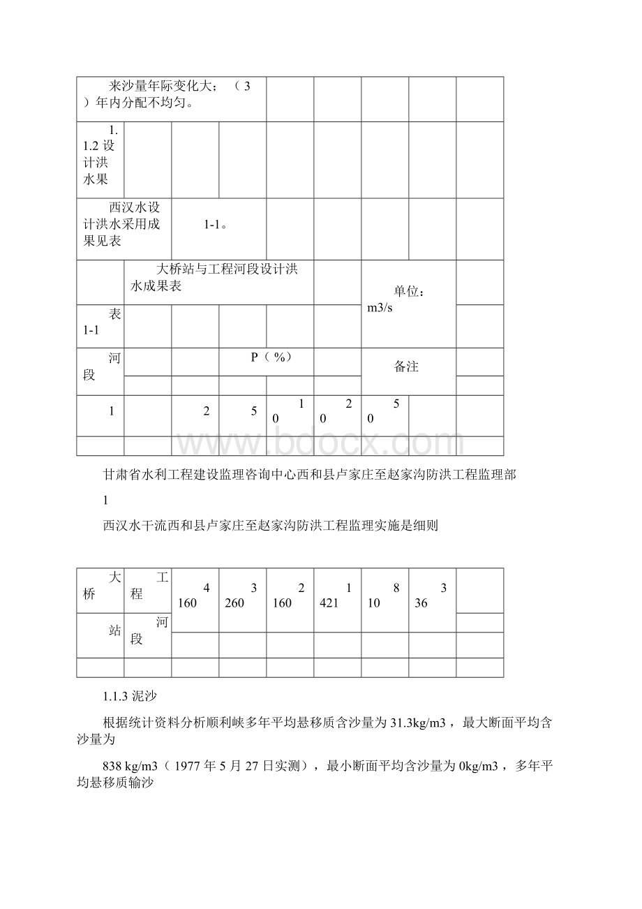 堤防工程监理细则.docx_第3页