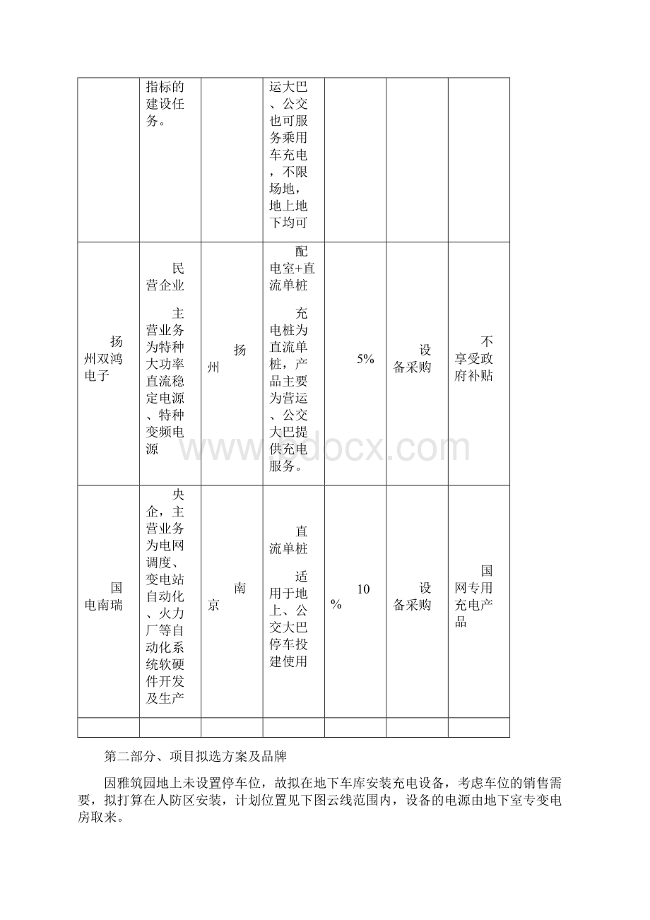 关于充电桩的调研报告.docx_第2页