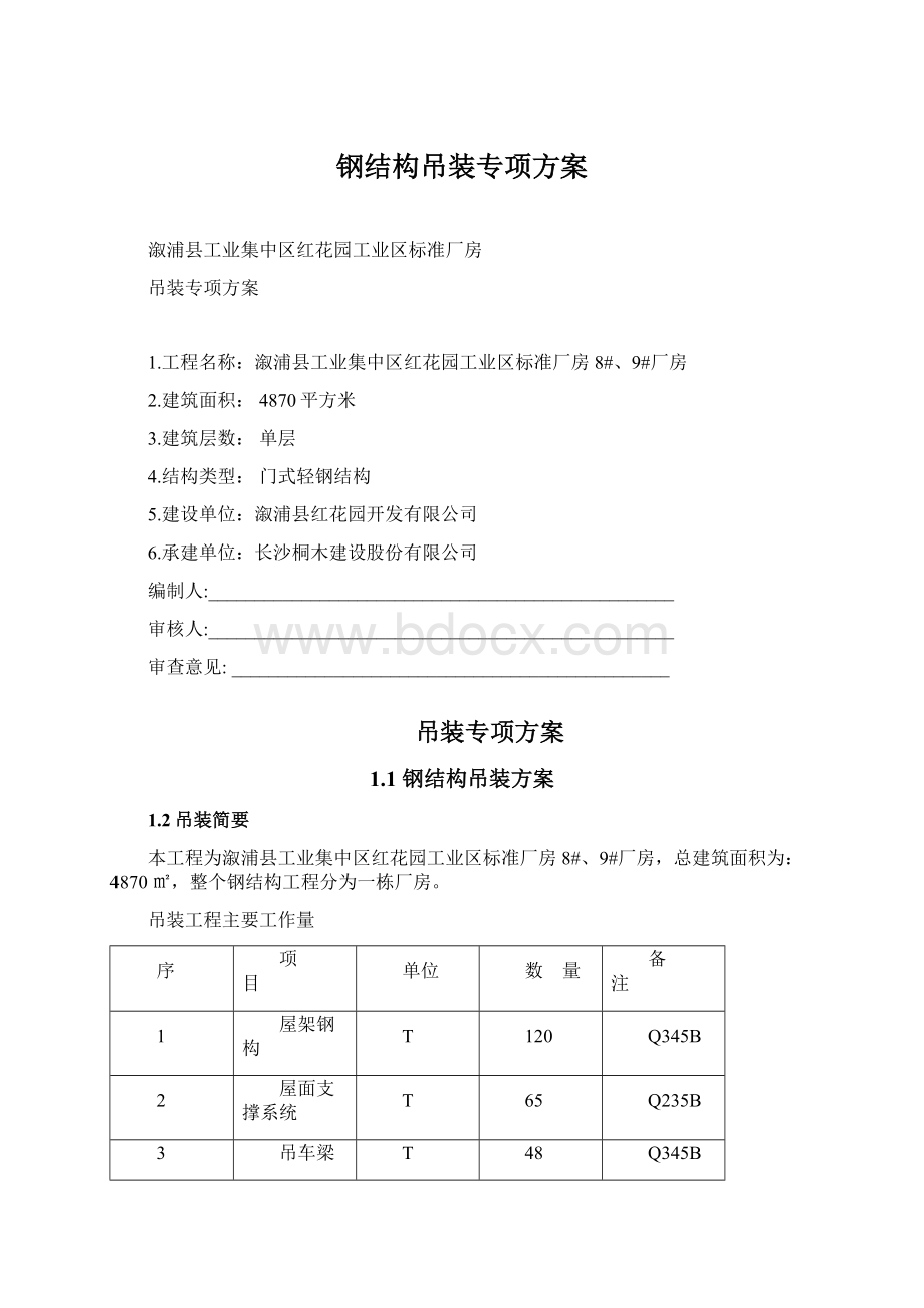 钢结构吊装专项方案.docx_第1页