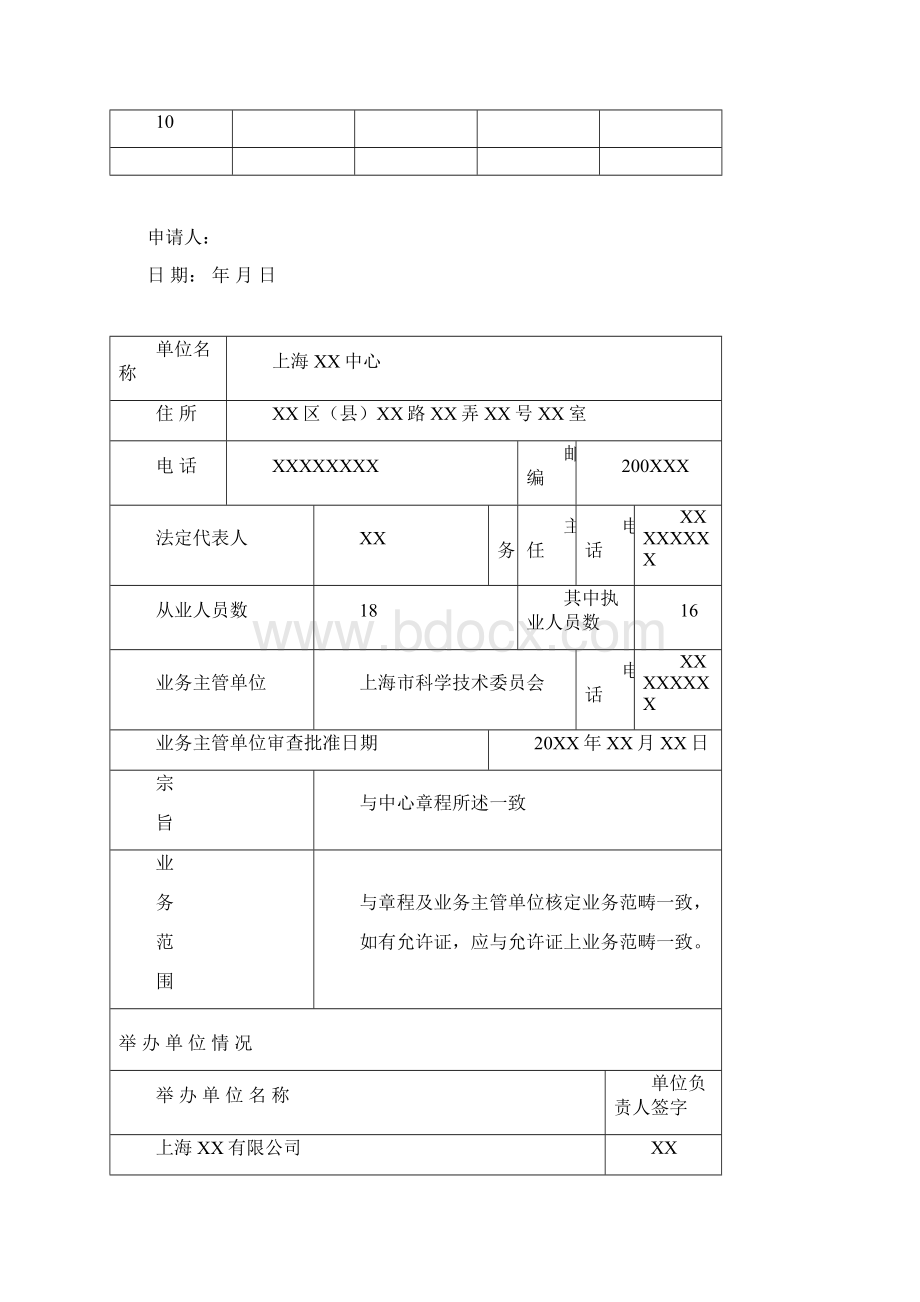 民办非企业单位登记相关表格样本.docx_第3页