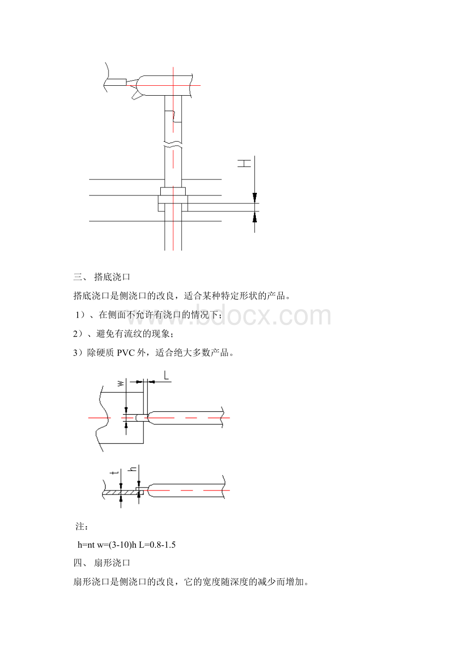 浇口种类设计示范Word文件下载.docx_第3页