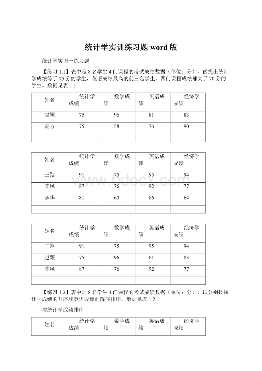 统计学实训练习题word版Word文件下载.docx