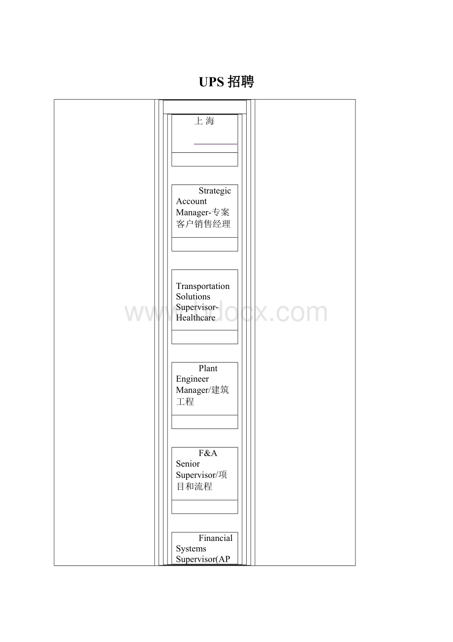 UPS招聘.docx