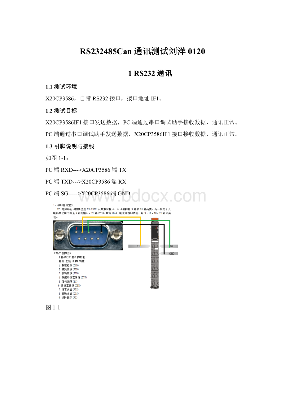 RS232485Can通讯测试刘洋0120Word文档格式.docx