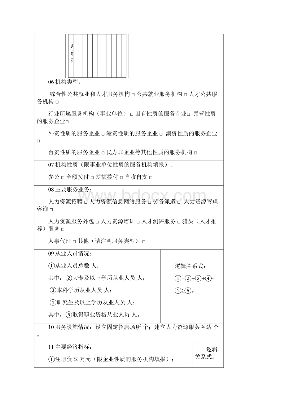 附表1 人力资源服务机构综合情况LM1Word文件下载.docx_第2页