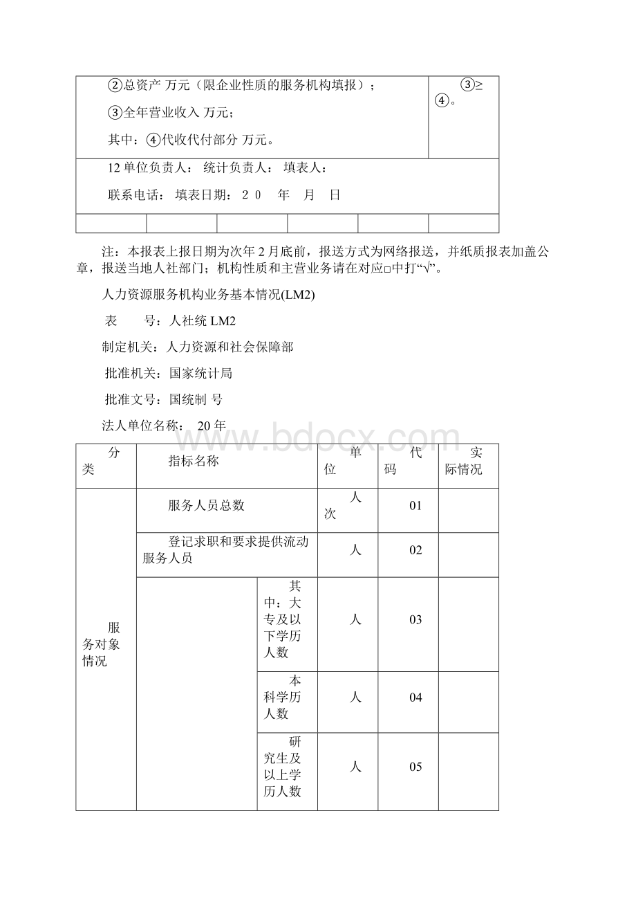 附表1 人力资源服务机构综合情况LM1Word文件下载.docx_第3页