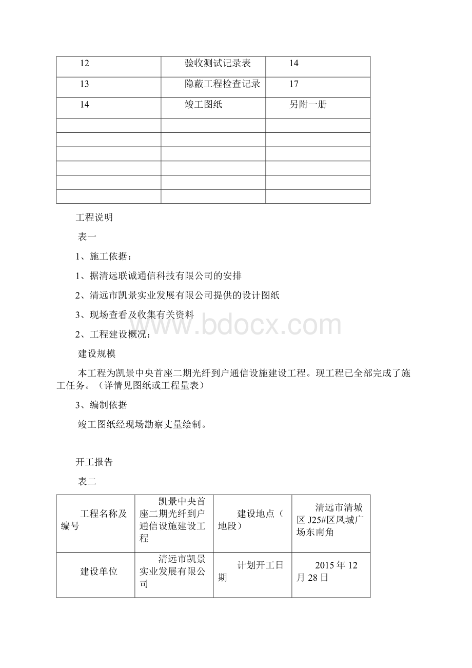 成套光纤到户竣工资料.docx_第2页