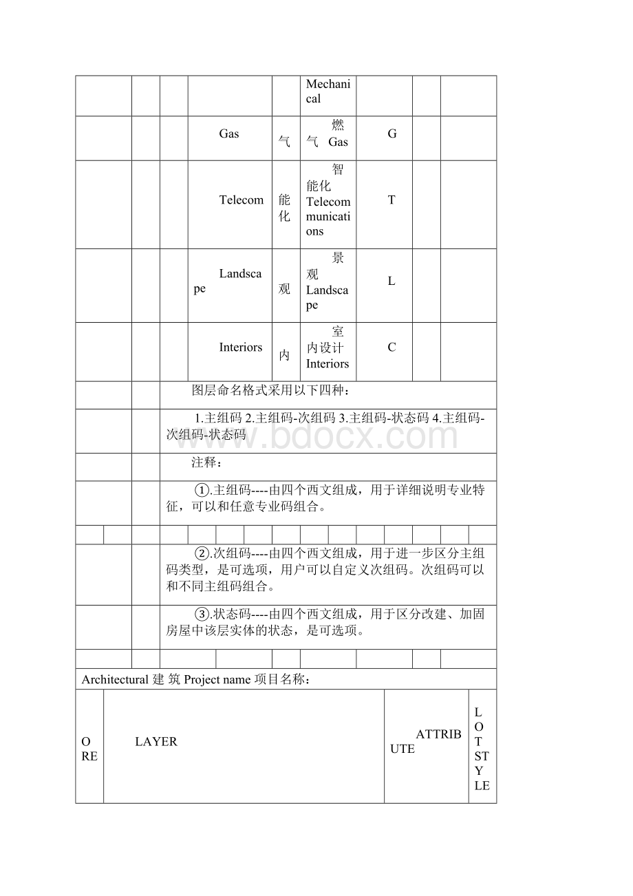 CAD图层标准Word格式.docx_第2页