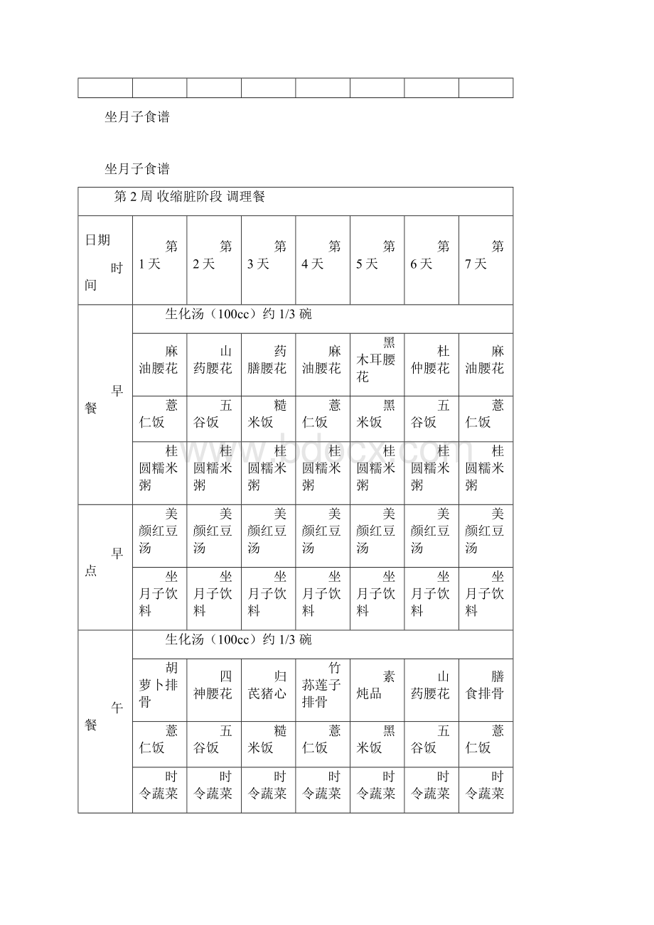 庄淑旗月子餐食谱文档格式.docx_第3页