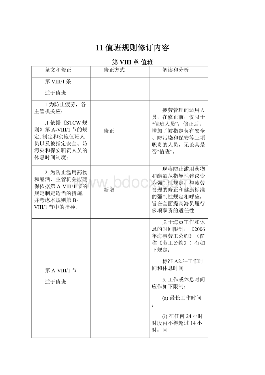 11值班规则修订内容.docx