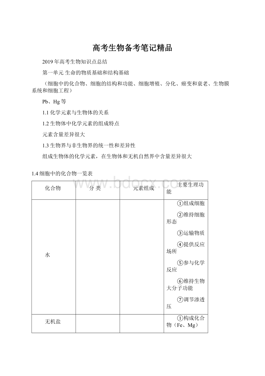 高考生物备考笔记精品.docx