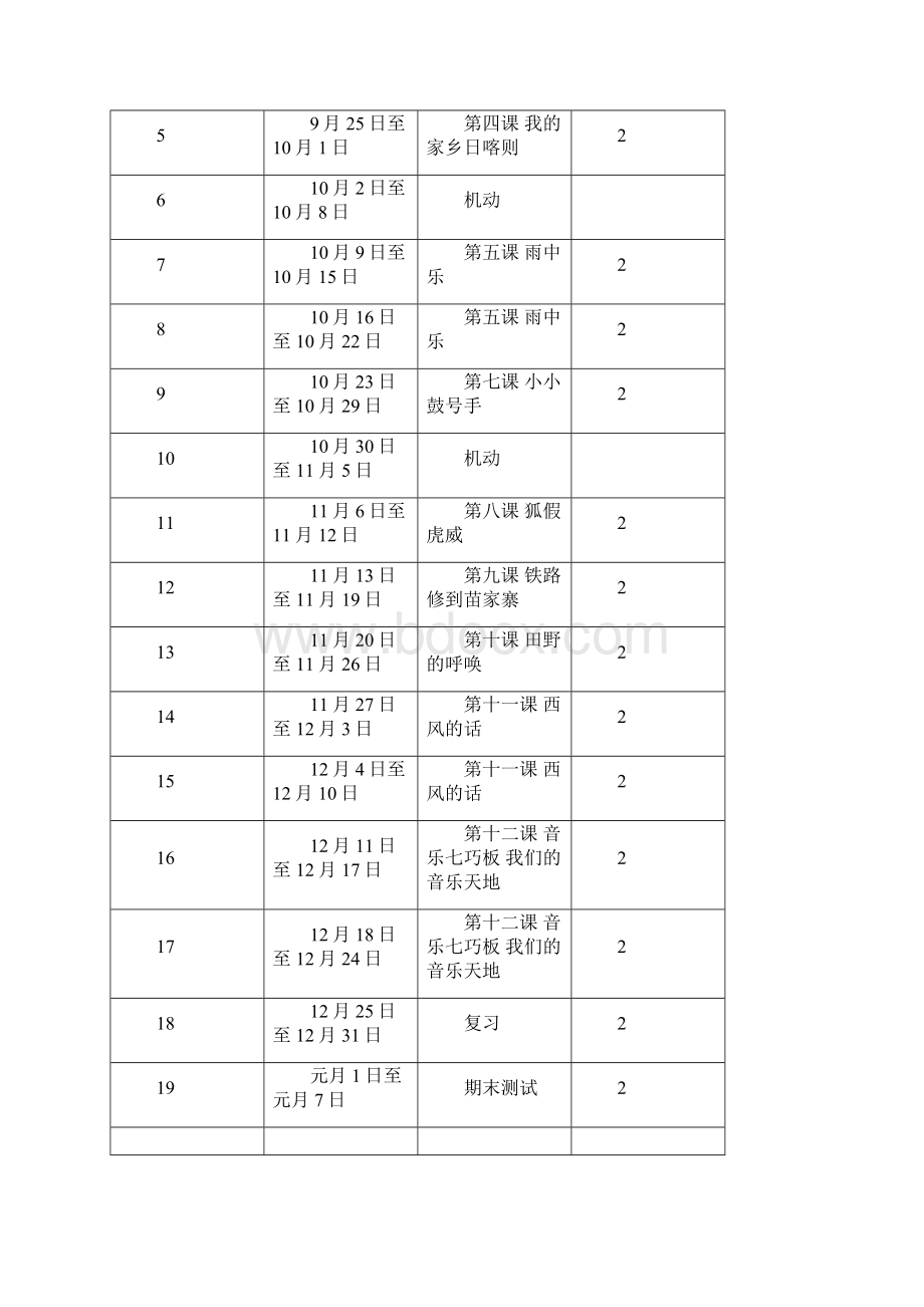 湖南文艺出版社小学四年级上册全册音乐教案及计划Word下载.docx_第2页